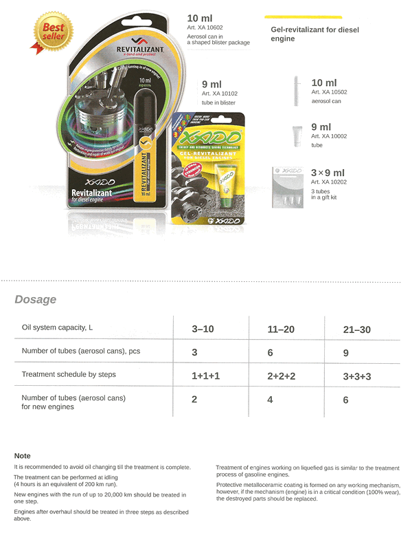 Xado UK Diesel Engine Treatment Oil Additive Engine Restore Treatment